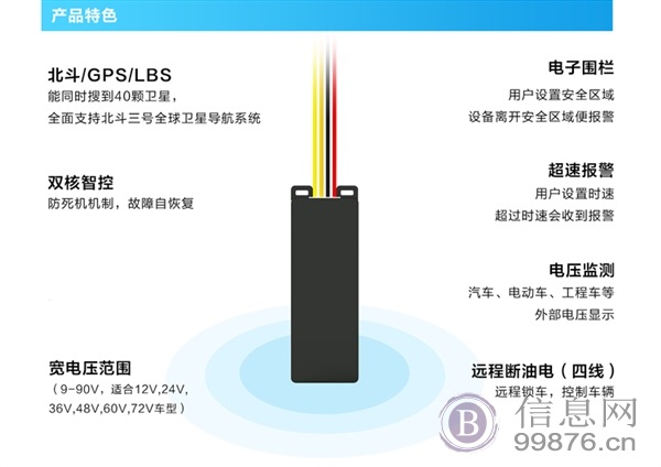 4G车辆管理系统 汽车GPS防盗器 车辆管理系统 